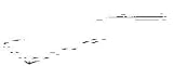 Flat Steel Bar, 3/4