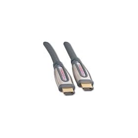Rocketfish 3D 1080p 1.4 HDMI Video Cable - 8ft (2.4M) (Bulk Pack U4)