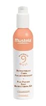 Post Partum Restructuring Gel