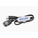 DS96LX U-CABLE TYPED3