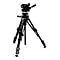 Minimalist yet effective! Midrange Digital Photography Kit