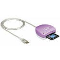 I-O DATA USB-CFRW(USB接続コンパクトフラッシュリーダ/ライタ)