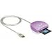 I-O DATA USB-CFRW(USB接続コンパクトフラッシュリーダ/ライタ)