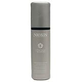 Nioxin Smoothing Actives Moisturizing Cleanser