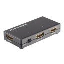 HDMI Splitter Amplifier 1 In to 2 Out Dual Display