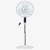 Polar Fan PF1123-16R 16 Remote Control Floor Fan