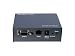 Minicom IP Control - Remote control device - Ethernet, Fast Ethernet - external