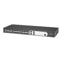 Click here to buy BASELINE 2924-SFP PLUS.