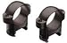Burris Zee Rings With Black Finish Md: 420080