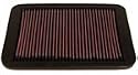 K&N 33-2672 Replacement Air Filter