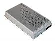 DS Miller Inc. Equivalent of E-MACHINES W72044LA Laptop Battery