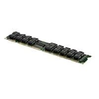 256MB MODULE FOR GATEWAY E-3400 SERIES/ PERFORMANCE 866/866 DEL (117608)