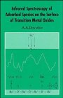Infrared spectroscopy of adsorbed species on the surface of transition metal oxides