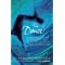 My Top Spirituality Books
