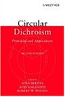 Circular Dichroism: Principles and Applications