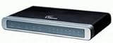 GXW4104 FXO Gateway