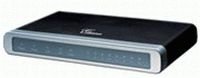 GXW4104 FXO Gateway