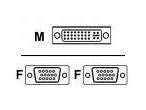Molex Video Pigtail Splitter Cable DVI-I (Dual Link) to 2 SVGA Connectors IBM 25P6518