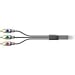 Acoustic Research 15' Flat Series Component Video Cable - Model FS094 05 Meter & 15'