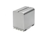 Battery for JVC CU-VH1US, 7,2V, Li-Ion