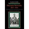 Discourse Networks, 1800/1900