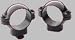 Leupold Standard 1