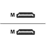 Détails sur le produit