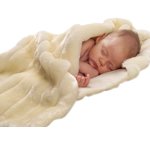 MiniMink Ultra Soft Baby Fur Throw Rug in White