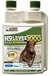 For Animals-K-9 Level 5000 Glucosamine - 32 oz - Liquid