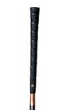 TaylorMade Bubble Wrap Grip Kit