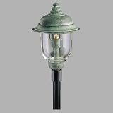Landscape Light - Acid Verde - Clear