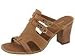 Nicole Anxious | Women's Slide Shoes Desert