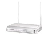 WLAN Secure Home Gateway 802.11n