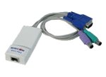 Cables To Go MINICOM SMART SWITCH-16PT W/ IP KVM SWBX ( 0SU21025 )