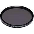HOYA 58CIR 58mm Circular Polarized Filter
