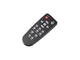 Optoma BR-5015L - Remote control