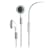 Brand New iPhone Headphones With Mic