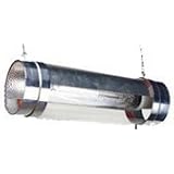 19" Air Cooled Cylinder Grow Light Reflector