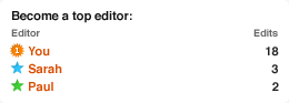 Become a top editor!