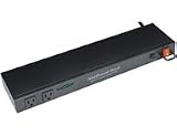 Hobbes Power Guard Rack Mount