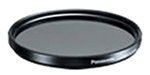 Panasonic DMW-LND72 DMC-FZ10用NDフィルター