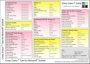 Crazy Colour Card for Microsoft Outlook,
Scott Spence