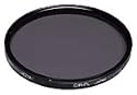 Hoya 55mm Circular Polarizing Filter