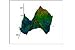 Wavelets Extension Pack Mathcad 8 Pro