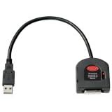 Sitecom USB to Gameport