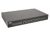 SMC EZ Switch SMC8508T