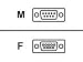 APC - Serial cable - DB-9 (M) - DB-9 (F)