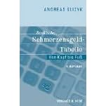 Beck'sche Schmerzensgeld-Tabelle (Taschenbuch)