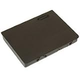 HP ZT3000/X1000 LI-ION Replacement Battery (DG103A)