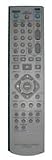 Zenith XBR716 - DVD recorder/ VCR combo - black, silver